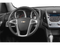 2015 Chevrolet Equinox 1LT