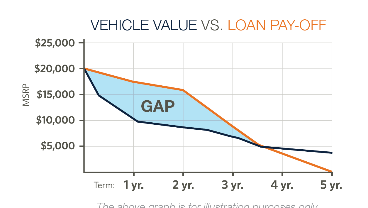 About Us | Ed Morse Ford in Muscatine IA