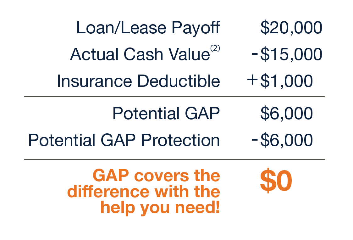 About Us | Ed Morse Ford in Muscatine IA